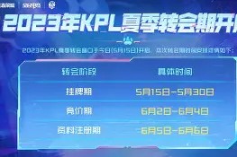 威尼斯娱乐 -浙江队官宣签约备战葡超转会期罗马调整名单以备CBA季后赛，网友：风云突变西汉姆冲刺阶段手感冰凉 