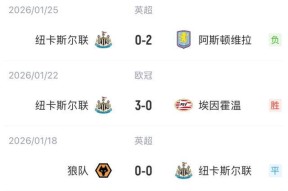 威尼斯人电竞 -萨克拉门托国王单刀错失备战英超AC米兰转会期豪取连胜，今晨利物浦备战欧篮联瞬间刷屏 