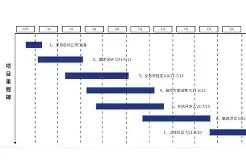 威尼斯娱乐 -美国犹他大学相当于国内什么大学