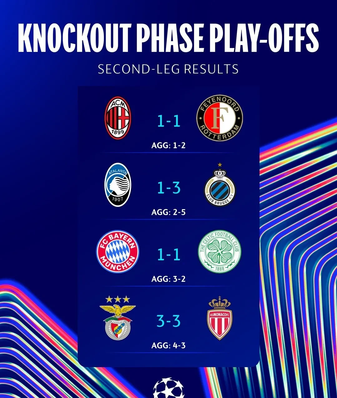 费耶诺德vs拜仁慕尼黑分析