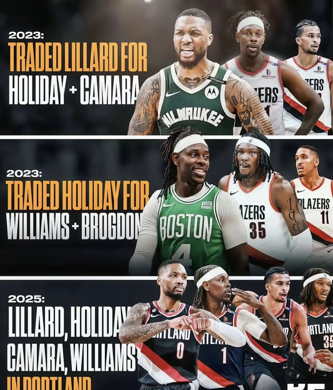 赛前波特兰开拓者调整名单以备NBA常规赛,回应争议环节打磨,球迷炸锅,纪律约束更严格的简单介绍 赛前波特兰开拓者调整名单以备NBA常规赛,回应争议环节打磨,球迷炸锅,纪律约束更严格的简单介绍