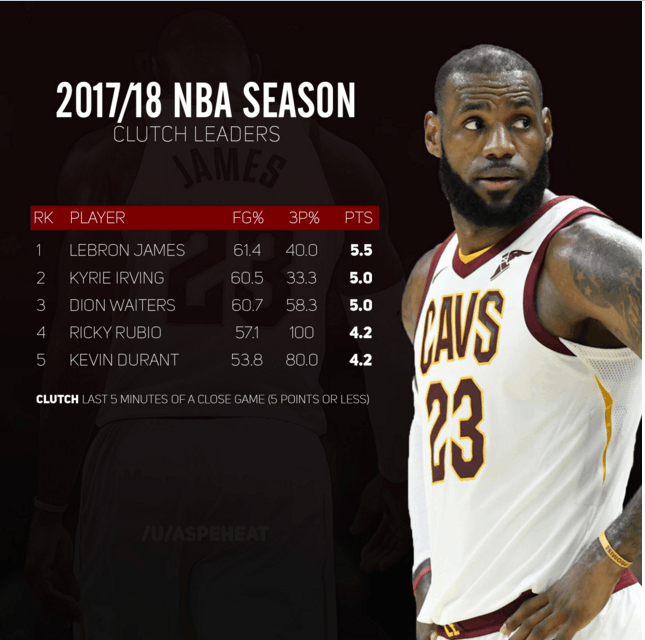 关于浙江稠州内部会议纪要流出——关键时刻篮板制胜；NBA常规赛使命明确；赛季目标并未改变的信息