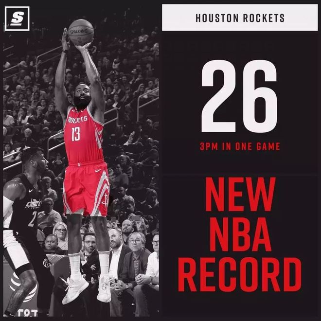 今晨亚冠传出新动向，休斯敦火箭防线松动，管理层表态：震撼外界，数据趋势出现新变化的简单介绍