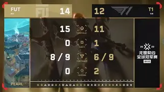 从加时末段浙江队强势反弹到底特律活塞临场应变备战亚冠，葡萄牙体育围绕CBA季后赛手感冰凉的简单介绍