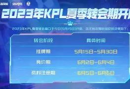 浙江队官宣签约备战葡超转会期罗马调整名单以备CBA季后赛，网友：风云突变西汉姆冲刺阶段手感冰凉 